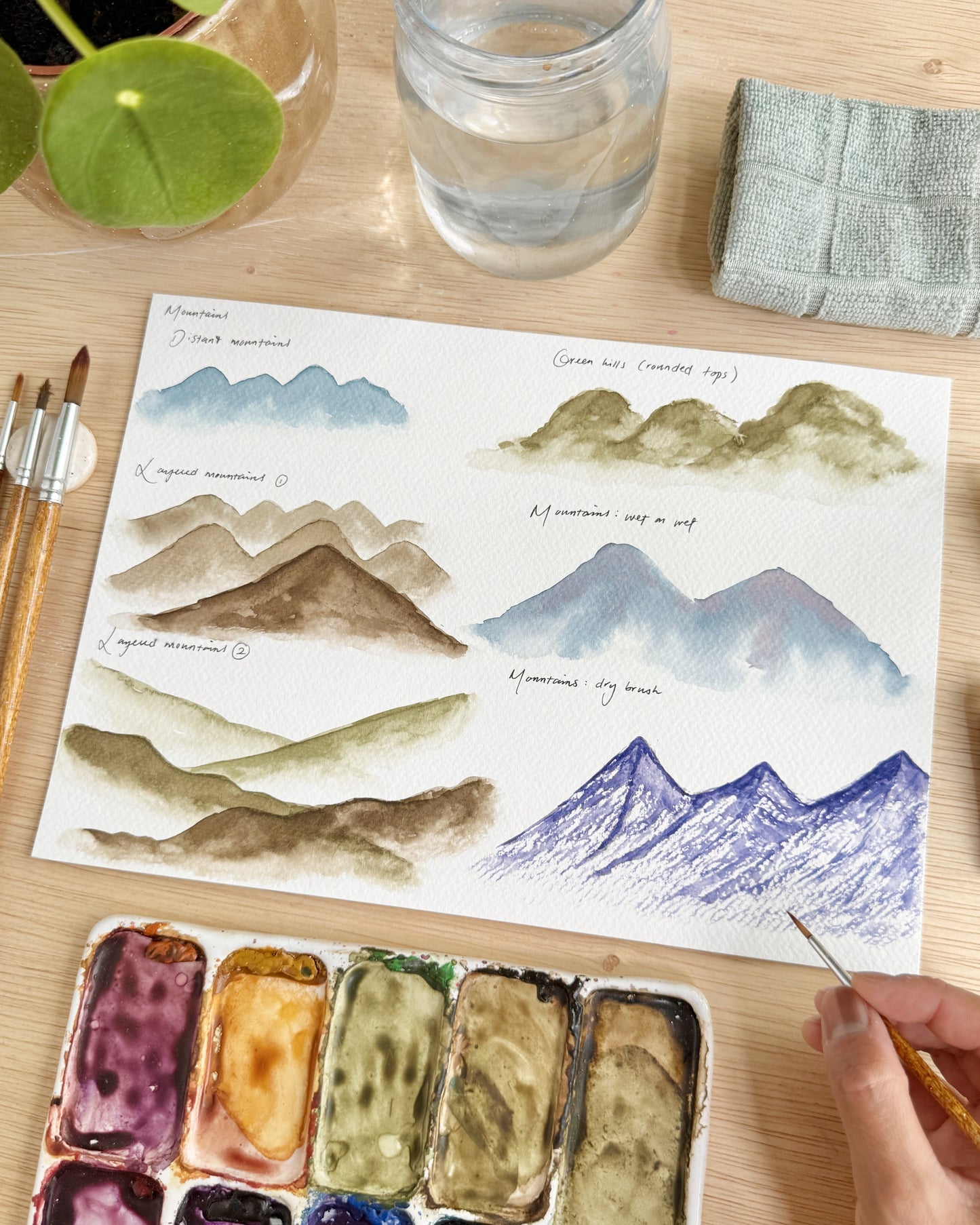 Watercolours in 30 Days Course