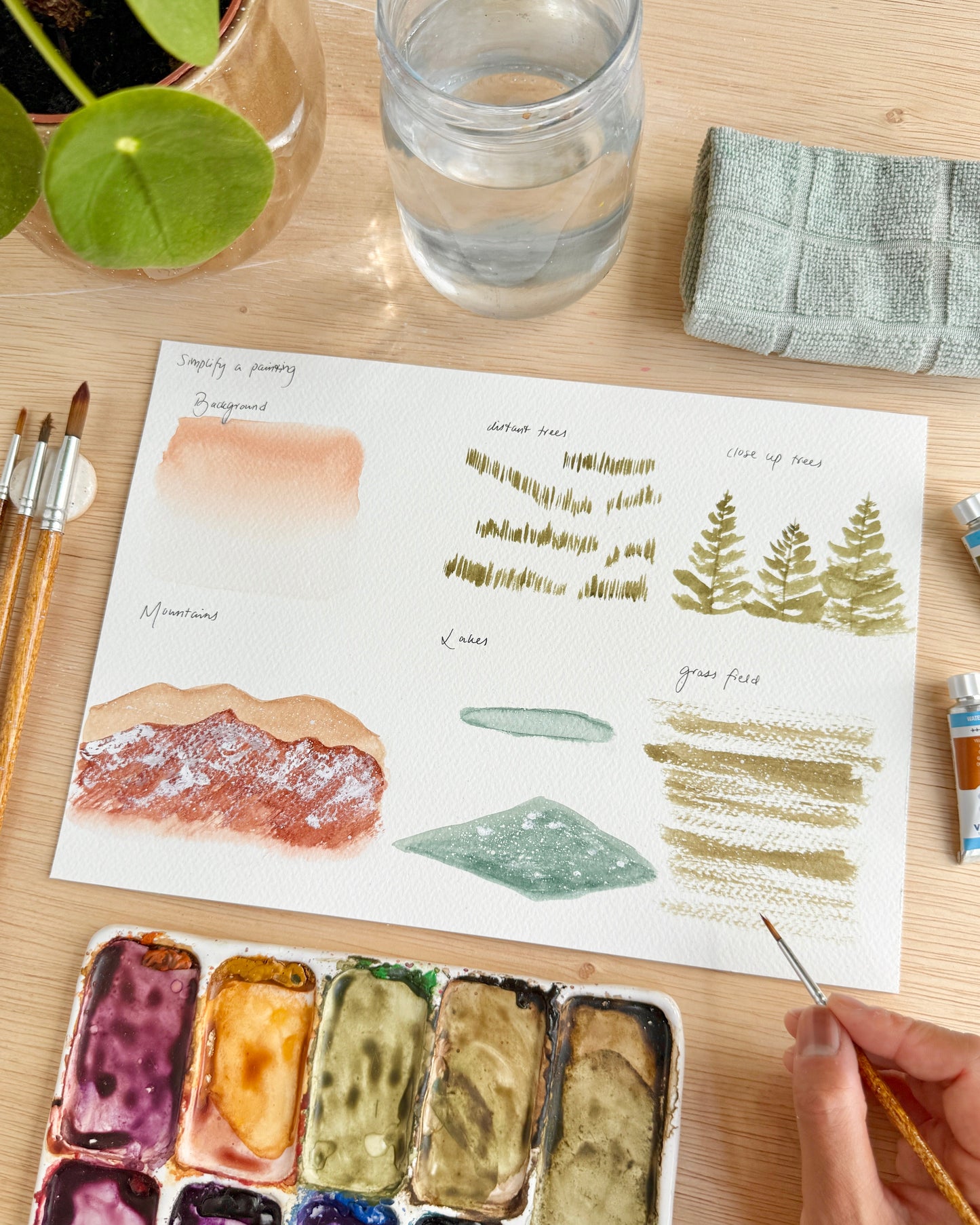 Watercolours in 30 Days Course